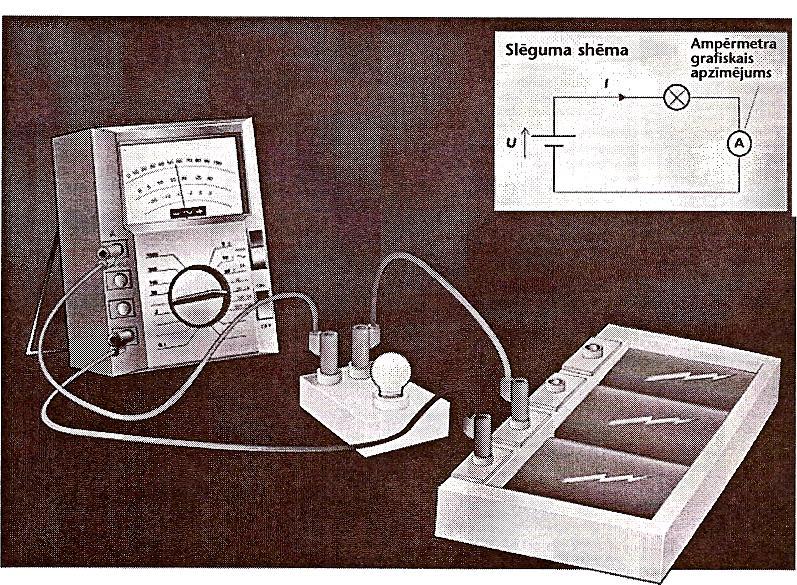 tiek saslēgti Lai ķēde nebūtu jāpārtrauc, kad tā ir pieslēgta spriegumam, jau iepriekš uz skalas jāizvēlas diapazons atbilstoši konkrētajai strāvai.