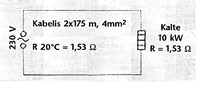 Pretestības izmaiņas atkarībā no temperatūras Vadītāja pretestība pieaug, palielinoties tā temperatūrai. Piemēram, gaisvadu elektrolīniju pretestība karstā vasaras dienā ir lielāka nekā ziemā.