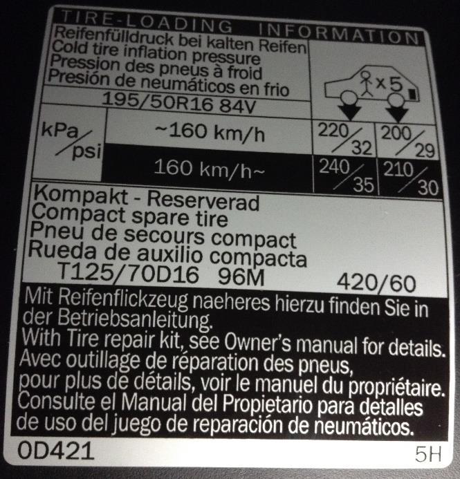 Spørsmål 11 Hva er riktig lufttrykk i forhjulene på denne bilen? Kontroller om lufttrykket er riktig. 11 Denne tabellen finner du inne i hanskeromslokket.