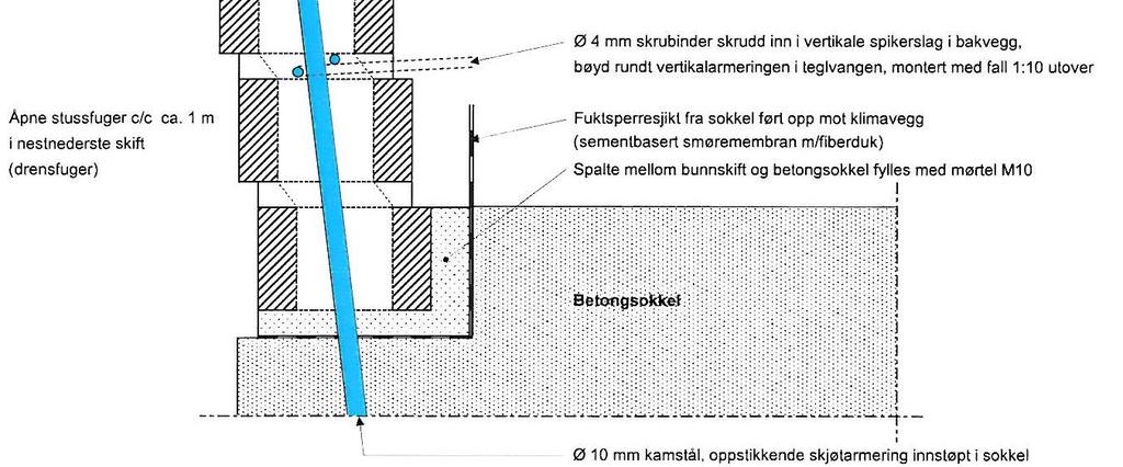 Norsk Murdag 2012 - Sørengautstikkeren. Teglfasader - Tekniske utfordringer og muligheter Side 28 av 33 Sørengautstikkeren - Byggetrinn 5. Ark MAD as BT5 - Detaljsnitt av skråvegg.