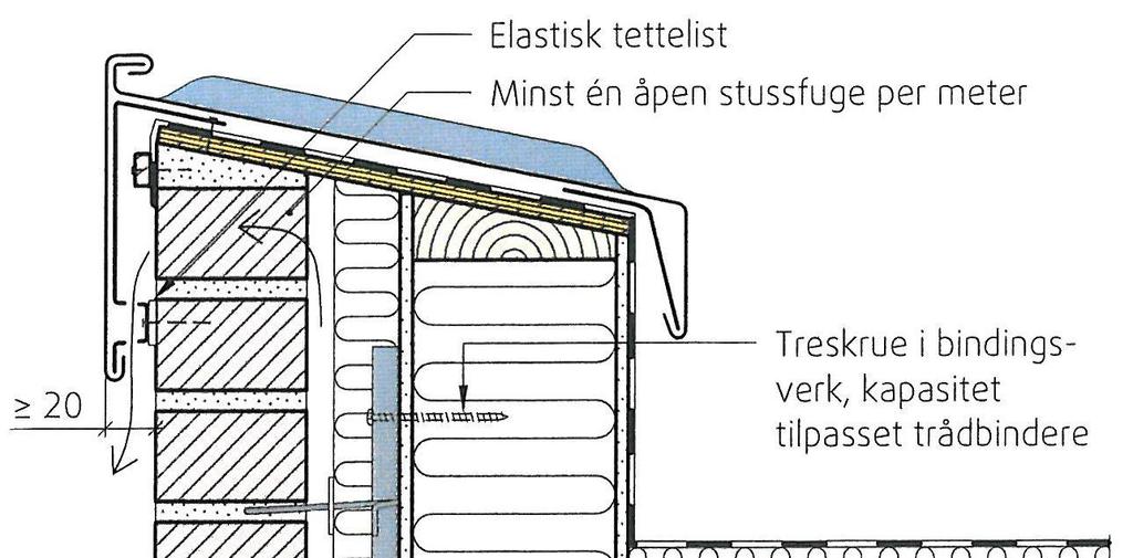 Norsk Murdag 2012 - Sørengautstikkeren.