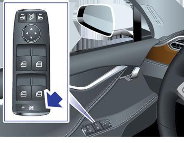 Låse vinduer For å forhindre at passasjerer bruker bryterne til vinduene bak, trykker du på låsebryteren for bakvinduene. Bryterlyset tennes. Du låser opp bakvinduene, ved å trykke på bryteren igjen.