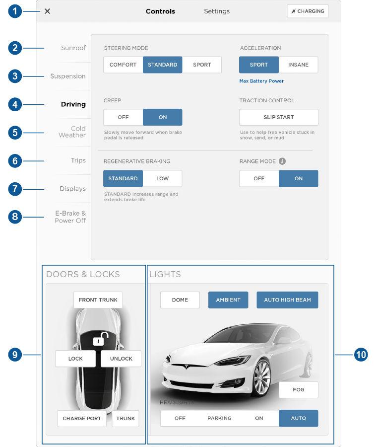 Kontroller Kontrollfunksjoner Berør Controls nede i venstre hjørne av berøringsskjermen for å kontrollere og tilpasse alle hovedfunksjoner på Model S.