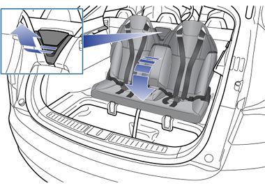 Teslas innebygde bakovervendte barneseter 1. Dra i håndtaket for å frigjøre seteryggen, og skyv setet helt frem. 5.