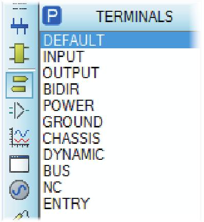 i DEFAULT, INPUT og OUTPUT er, elektrisk sett, like.