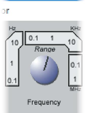 VEKSELSPENNING 3.27 Vi har nå stilt frekvensen til 1 Hz. Hold kursoren over ytterkant på Frequency Range knappen på generatoren.