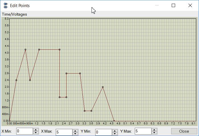 Time/Voltage vinduet for å «programmere».