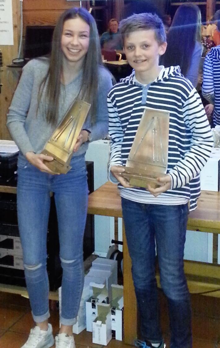 Bragd- og innsatspokalen Bragdpokalen for 2017 ble tildelt Maja Ellefsrud (2003), først og fremst for hennes gode plassering i Ungdommens Holmenkollrenn hvor hun oppnådde en 6. plass én av dagene.