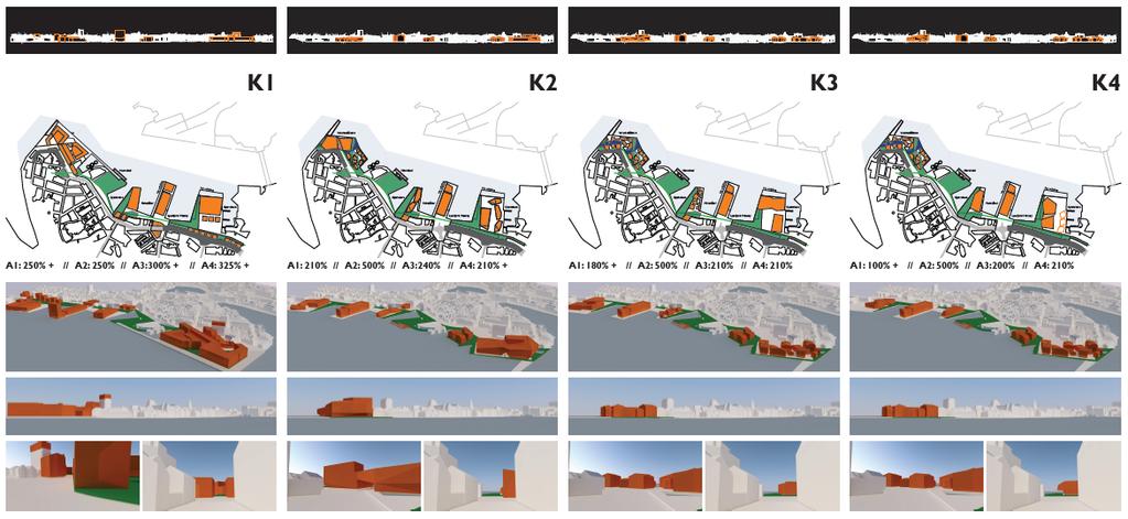 Figur 25: Konseptstudier Havnefronten Oppbrutt kaifront og bebyggelsesstruktur På Holmen har kommunen valgt å styrke tilpasningen av planen til omgivelsene gjennom å trekke bebyggelsen noe tilbake