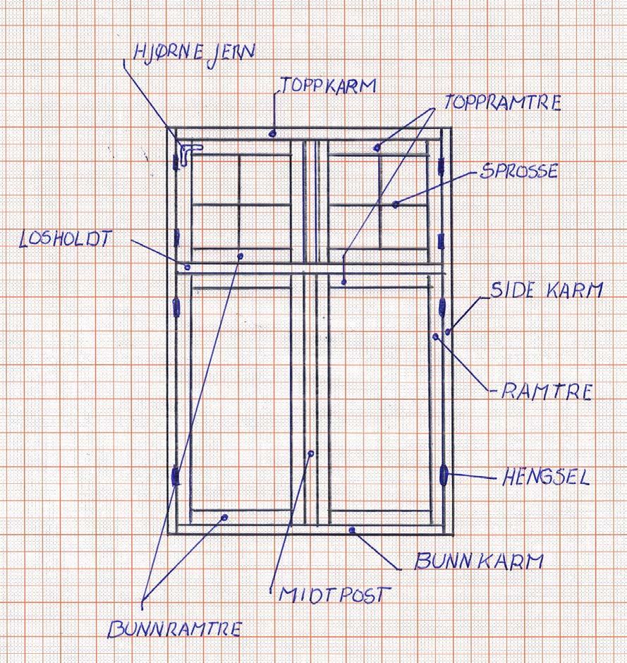feste beslag til hvert vindu?