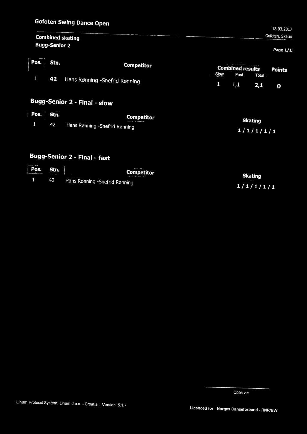 1,1 2,1 0 Bugg-Senior 2 - Final - slow ; Pos. 1 Stn.