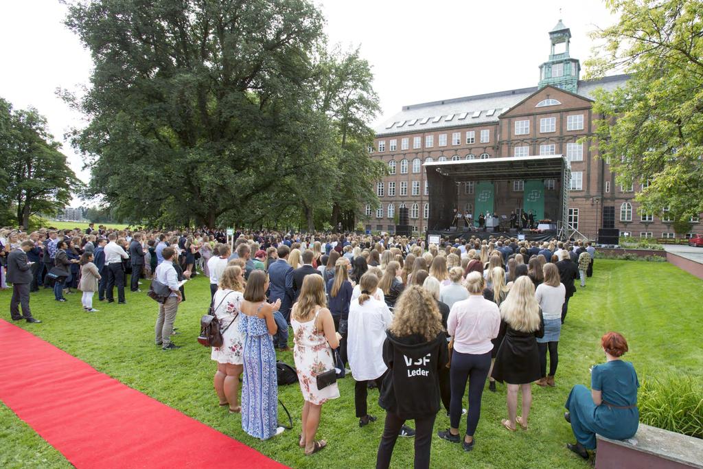 Nøkkeltall NMBU Syv fakulteter Over 5200 studenter Ca.