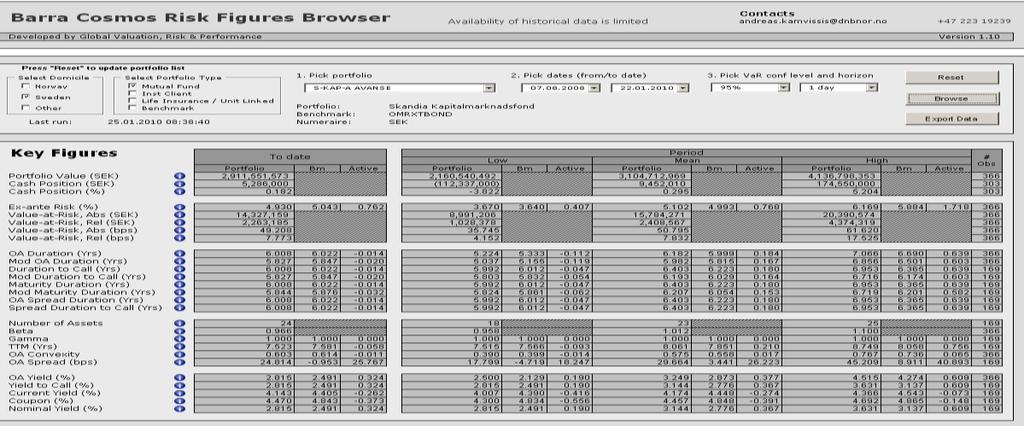 Uavhengig risikoanalyse i mid-office: Barra Cosmos Risk Figures