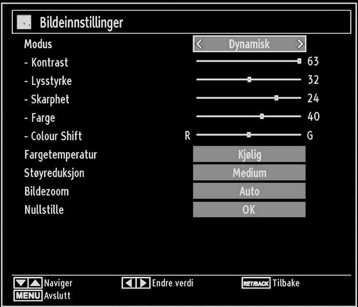 Bildemodus kan stilles inn til et av følgende valg: Kino,Spill,Dynamisk og Naturlig. Kontrast : Stiller inn verdier for lyshet og mørkhet på skjermen.