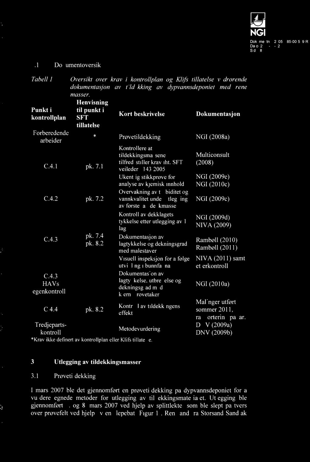 Dokumentnr.: 20051785-00-559-R Side: 8 2.1 Dokumentoversikt Tabell 1 Oversikt over krav i kontrollplan og Klifs tillatelse vedrorende dokumentasjon av tildekking av dypvannsdeponiet med rene masser.