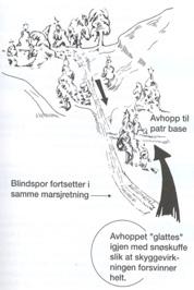 Grundige forberedelser er et suksesskriterium og må følges opp av samtlige.