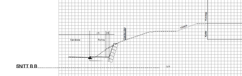Imidlertid har vi sett på 3 delstrekninger der det må etableres en støttemur av tørrmurte betongstein eller lignede for å sikre skjæringene og begrense terrenginngrepet på tilstøtende eiendom til