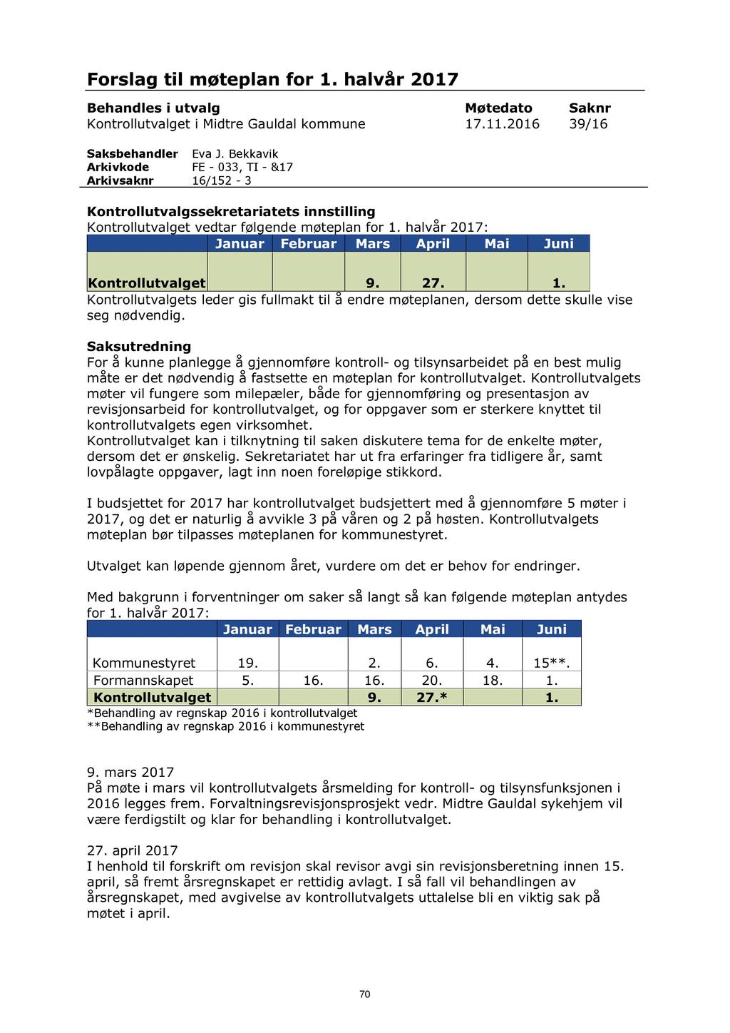 Forslag til møteplan for 1. halvår 2017 Behandles i utvalg Møtedato Saknr Kontrollutvalget i Midtre Gauldal kommune 17.11.2016 39/16 Saksbehandler Eva J.