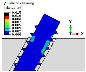 5 Numerisk analyse etter laboratorieforsøk Figur 5.11 Plastisk tøyning etter 4 mm vertikal forskyvning av ABQ60. Allerede etter 4 mm vertikal forskyvning oppstår det plastiske deformasjoner i skruen.
