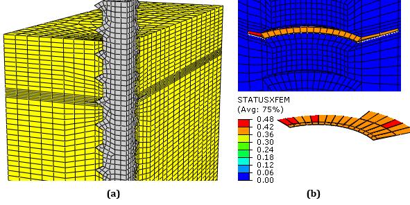 6 Numerisk simulering av sprekker i treverk 6.6.4 3D modell Etter å ha testet både aksesymmetriske- og 2D-modeller, ble det forsøkt å få til sprekkvekst i 3D-modeller.