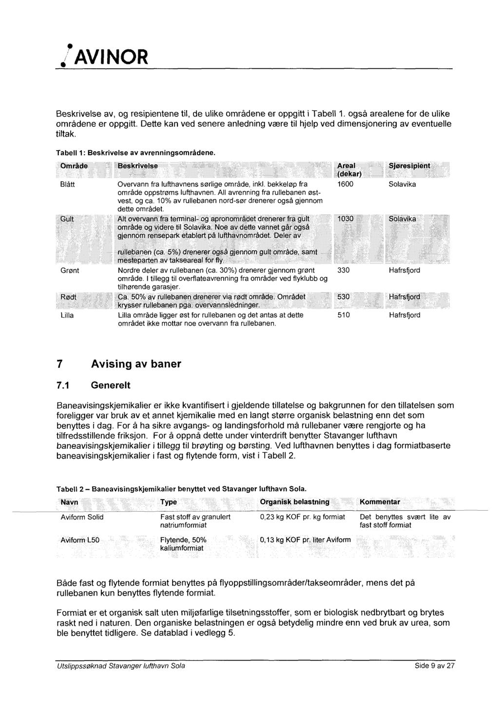 AVINOR Beskrivelse av, og resipientene til, de ulike områdene er oppgitt i Tabell 1. også arealene for de ulike områdene er oppgitt.