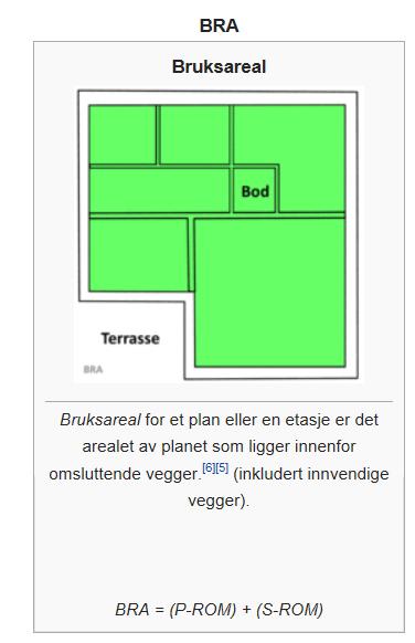 Beckman søker om at å nytte T-BRA som måleeining