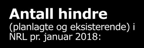 Antall hindre (planlagte og eksisterende) i NRL pr. januar 2018: Ca. 15 300 eksisterende eller planlagte punkthindre Bygninger, kraner, piper, lys- og telemaster, oljeinstallasjoner, vindturbiner osv.