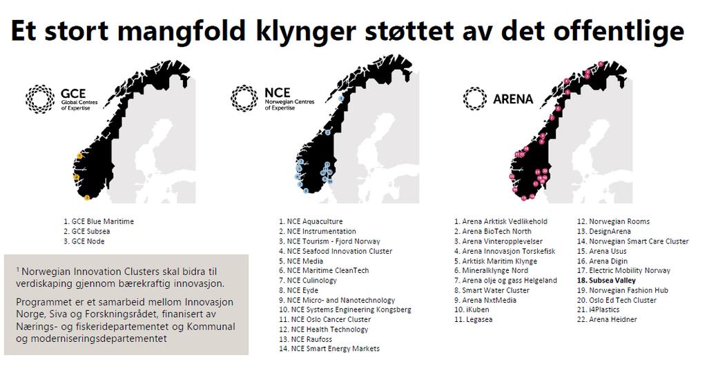 Norwegian Innovation Clusters Norwegian Innovation Clusters are aimed at increasing value creation through sustainable innovation.