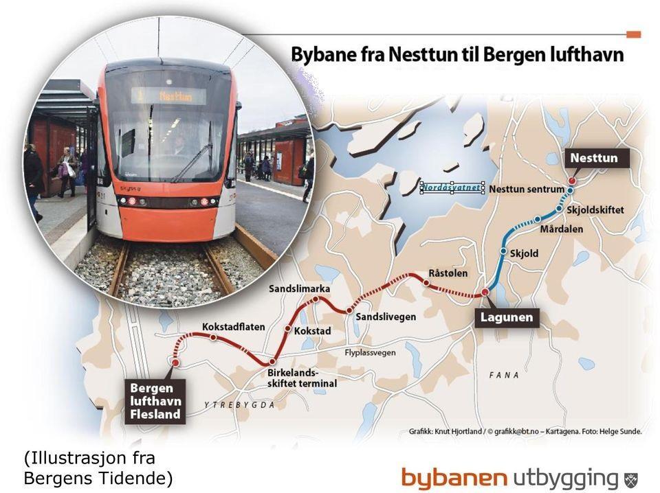 Innledning Bakgrunn Fylkestinget i Hordaland vedtok i 2015 at alle avdelinger i Hordaland fylkeskommune skal vurdere tiltak for å kutte årlige klimagassutslipp.