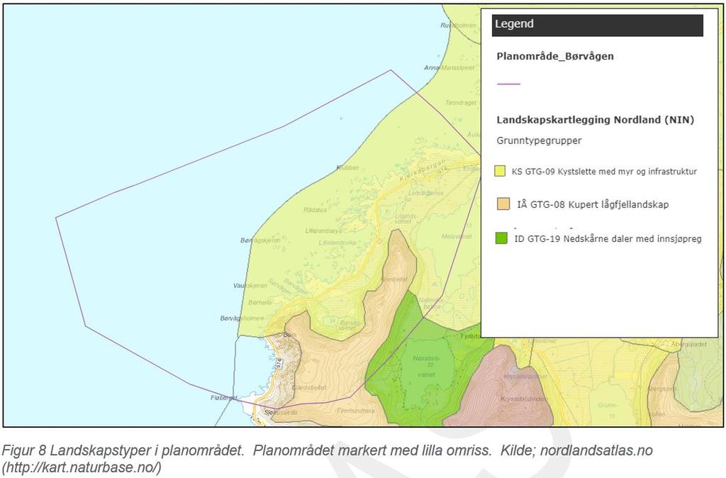 problemstillinger Landskap (og