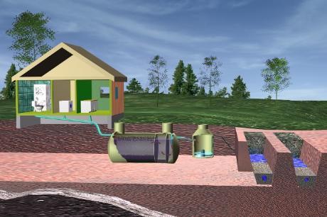 1 Infiltrasjonsanlegg I et infiltrasjonsanlegg renses vannet når det trenger ned i grunnen og ned til grunnvannet.