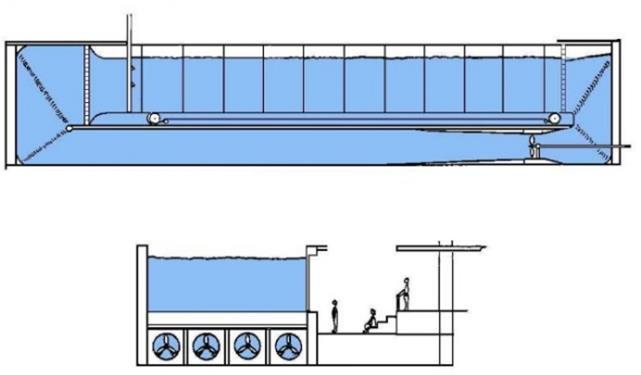 SINTEF Ocean Flume tank i Hirtshals Erfaringsdelingsseminar med demoforsøk, 31.5. 2.6.