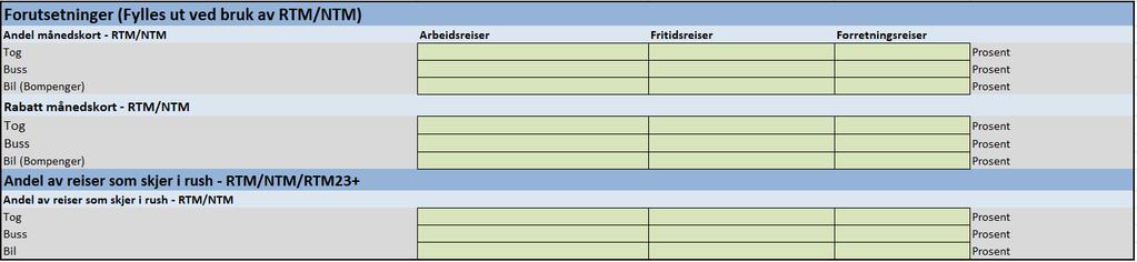 Persontransportmodell 3. Excel fil som heter SagaVerdier (makro fil), som henter ut satser og forutsetninger fra «1.1 Standardsatser» og «1.2 Forutsetninger» fra SAGA som skal brukes i RScriptet. 4.