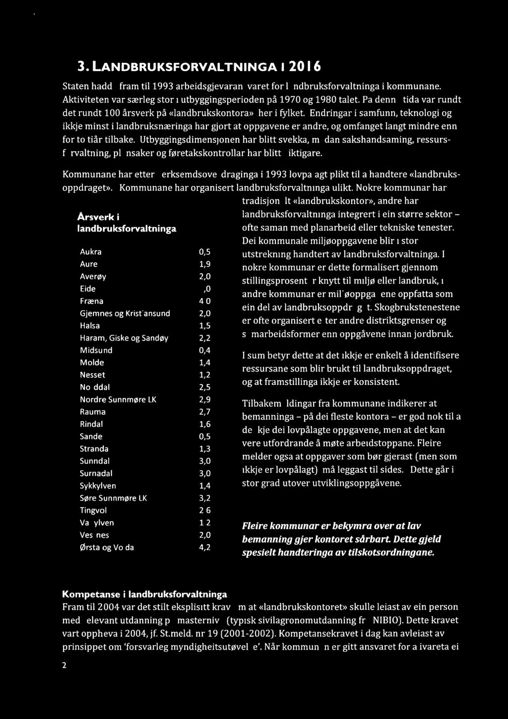 3. LANDBRUKSFORVALTNINGA I 20 I 6 Staten hadde fram til 1993 arbeidsgjevaransvaret for landbruksforvaltninga i kommunane. Aktiviteten var særleg stor i utbyggingsperioden på 1970 og 1980 talet.