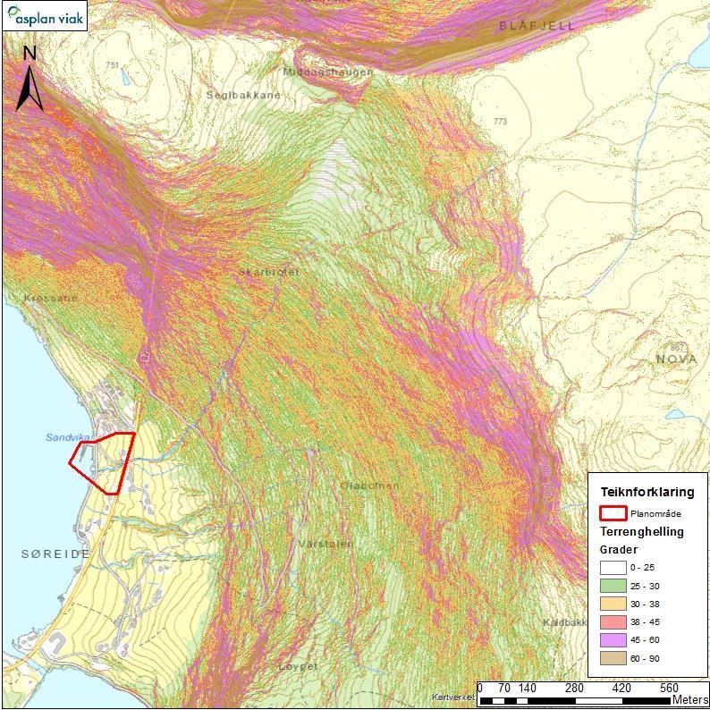 8 3.2 Topografi Planområdet ligg på havnivå og opp til ca. 25 moh. I sjølve planområdet og oppover den dyrka marka er det slak terrenghelling.