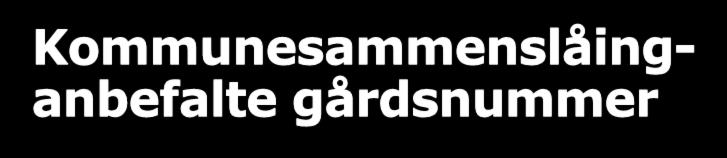 Kommunesammenslåinganbefalte gårdsnummer Kartverket har i samsvar med retningslinjen, med noen lokale tilpasninger, utarbeidet forslag til gårdsnummerserier for de sammenslåtte kommunene.