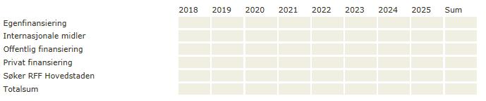 nå resultatet?