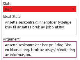 inn i et nettverk. Nettverket danner grunnlaget for det videre analysearbeidet. Figur 3 nedenfor illustrerer et eksempel på hendelsen «Utlevering av sensitiv informasjon».