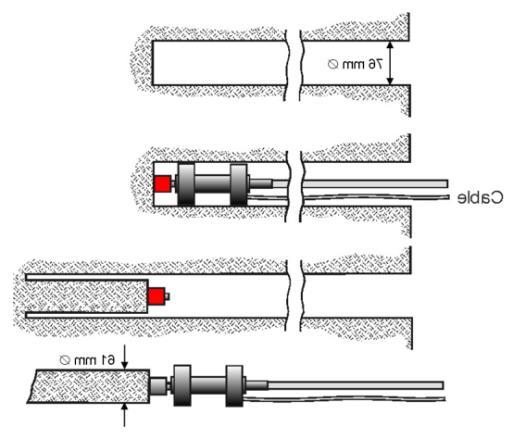 2D overboring måleprinsipp 6 8 målepunkter for hvert målehull