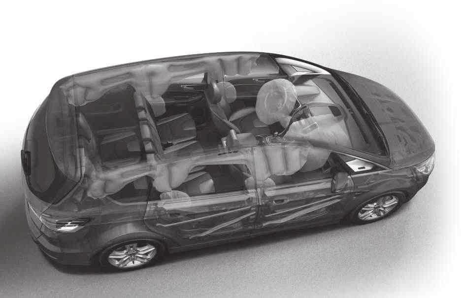 Intelligent Protection System (IPS) 1) Avansert Intelligent Protection System (IPS) på Ford S-MAX 1) benytter en rekke teknologier som skal beskytte deg, inkludert et ultra-sterkt sikkerhetsbur av