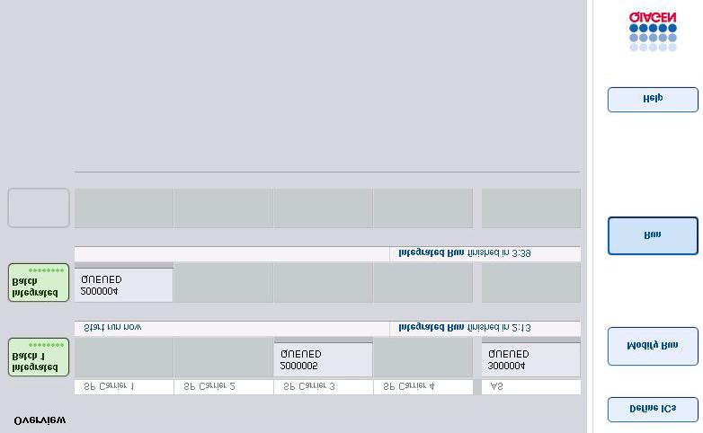 Grunnleggende funksjoner for QIAsymphony AS 2. Statusen til en integrert kjøring kan vises på skjermen Integrated Run View (Visning av integrert kjøring). 12.3.