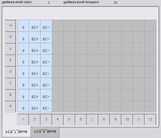 Grunnleggende funksjoner for QIAsymphony AS De valgte analyseparametersettene vil tilordnes de valgte posisjonene. Et tall vil vises nederst i høyre hjørne av de tilordnede prøveposisjonene.