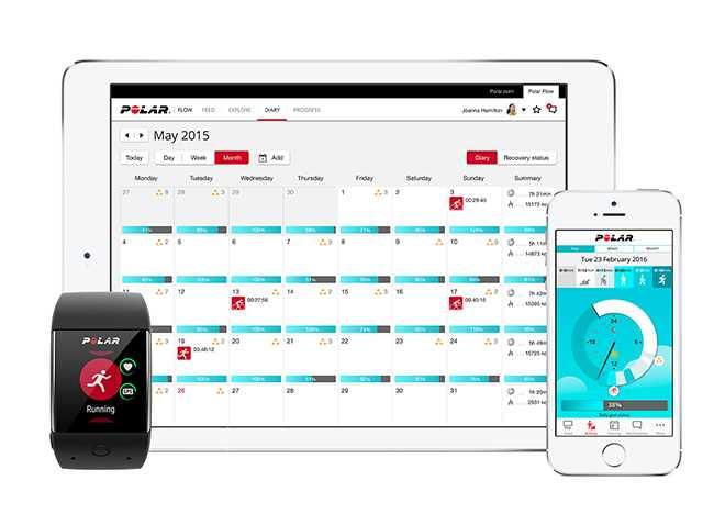 TRENING MED POLAR POLAR-APPEN OG POLAR FLOW POLAR-APPEN Polar-appen på M600 gjør Android Wear-smartklokken din om til en Polar sports- og aktivitetsmåler.