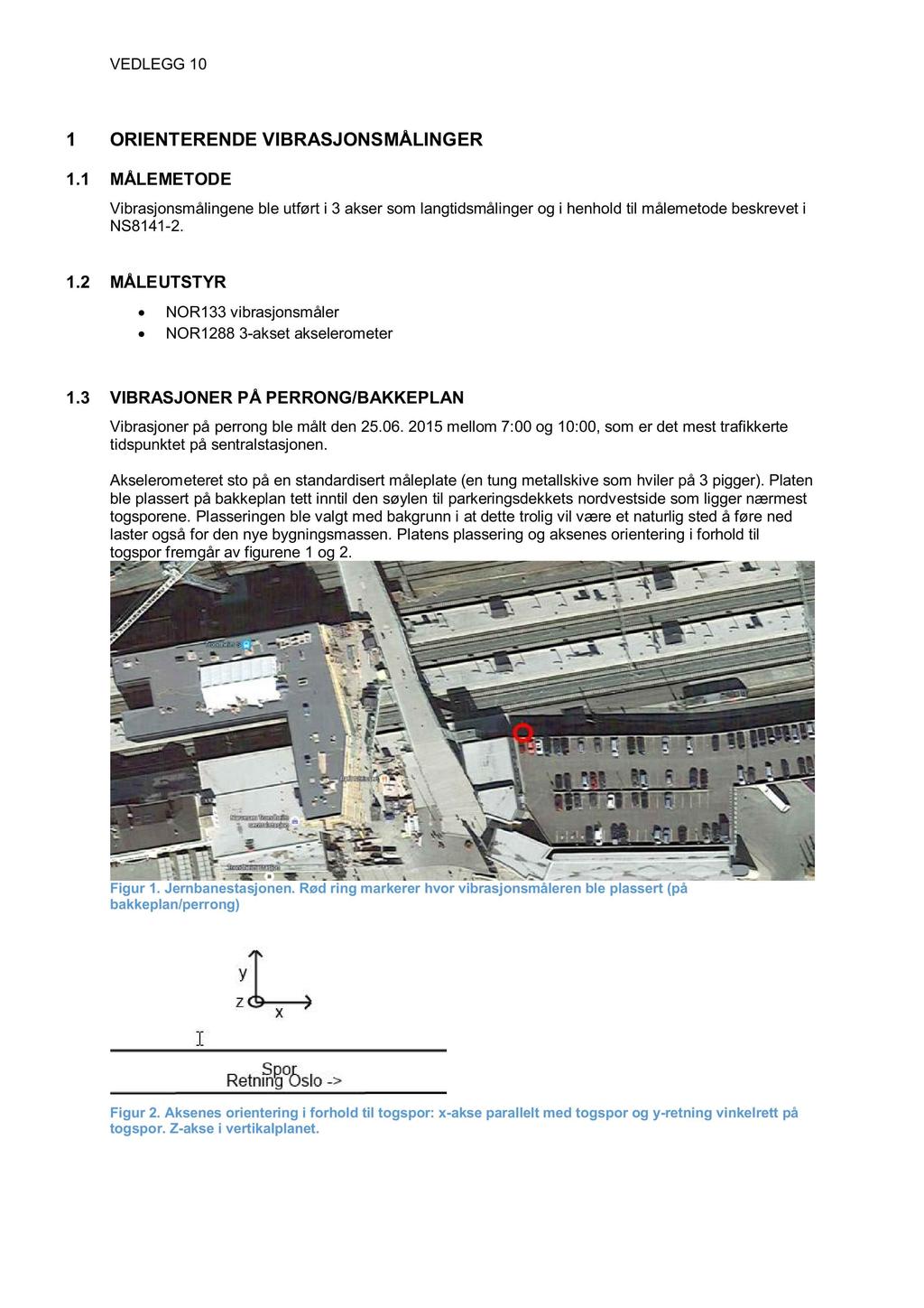 VEDLEGG 10 1 ORIENTERENDE VIBRASJONSMÅLINGER 1.1 MÅLEMETODE Vibrasjonsmålingene ble utført i 3 akser som langtidsmålinger og i henhold til målemetode beskrevet i NS8141-2. 1.2 MÅLEUTSTYR NOR133 vibrasjonsmåler NOR1288 3-akset akselerometer 1.