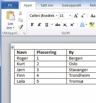 0 Word kan sortere både tall og bokstaver. Legg inn dataene dine i tabellen.