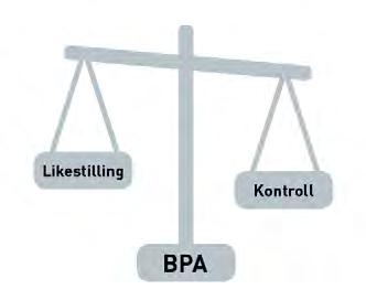 BPA-regelverk Odelstingsproposisjon 8 (1999-2000) Om lov om endring i lov om sosiale tjenester mv.