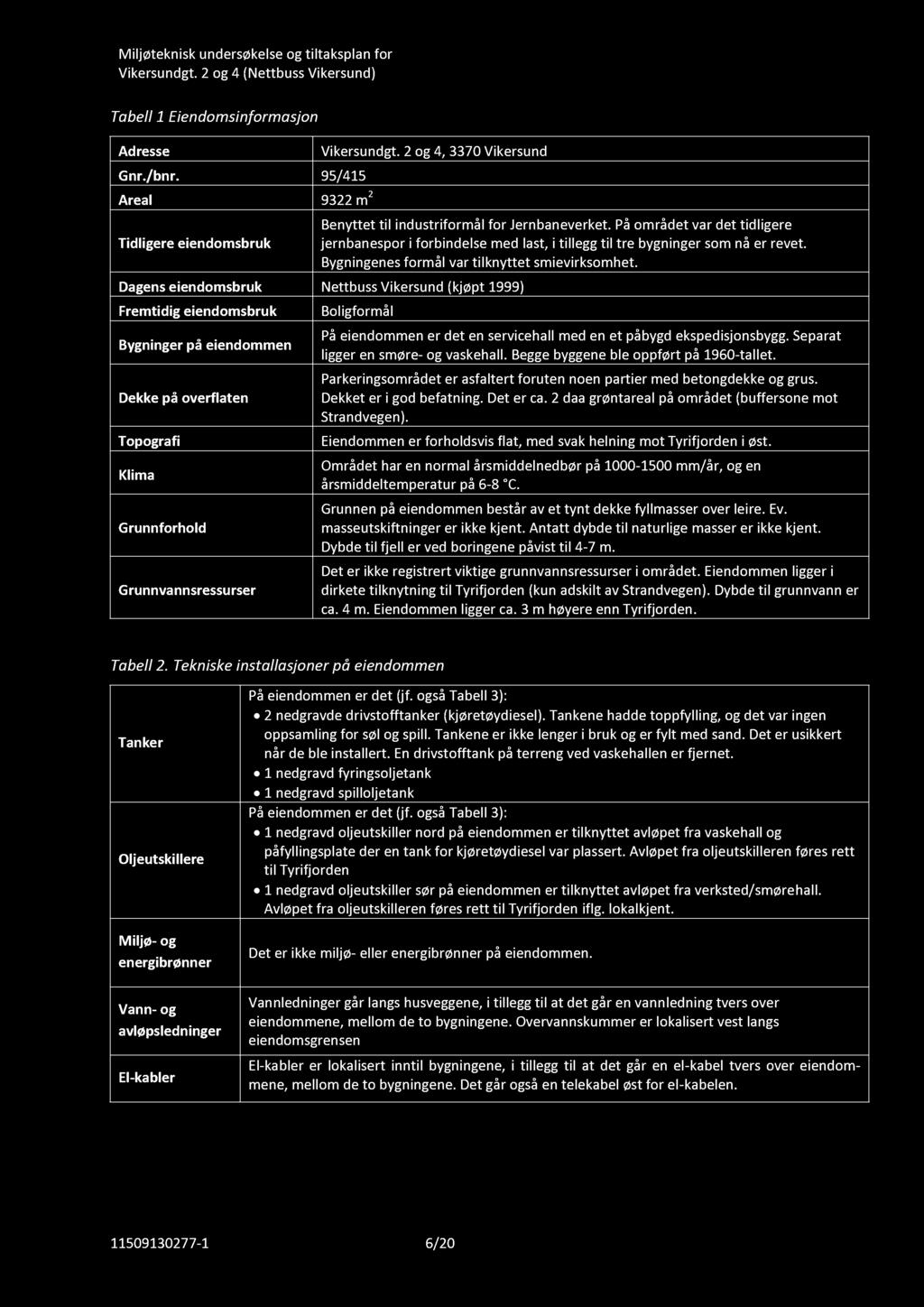 Miljøteknisk undersøkelse og tiltaksplan for Vikersundgt. 2 og 4 (Nettbuss Vikersund) Tabell 1 Eiendomsinformasjon Adresse Gnr./bnr. 95/415 Areal 9 322 m 2 Tidligere eiendomsbruk Vikersundgt.