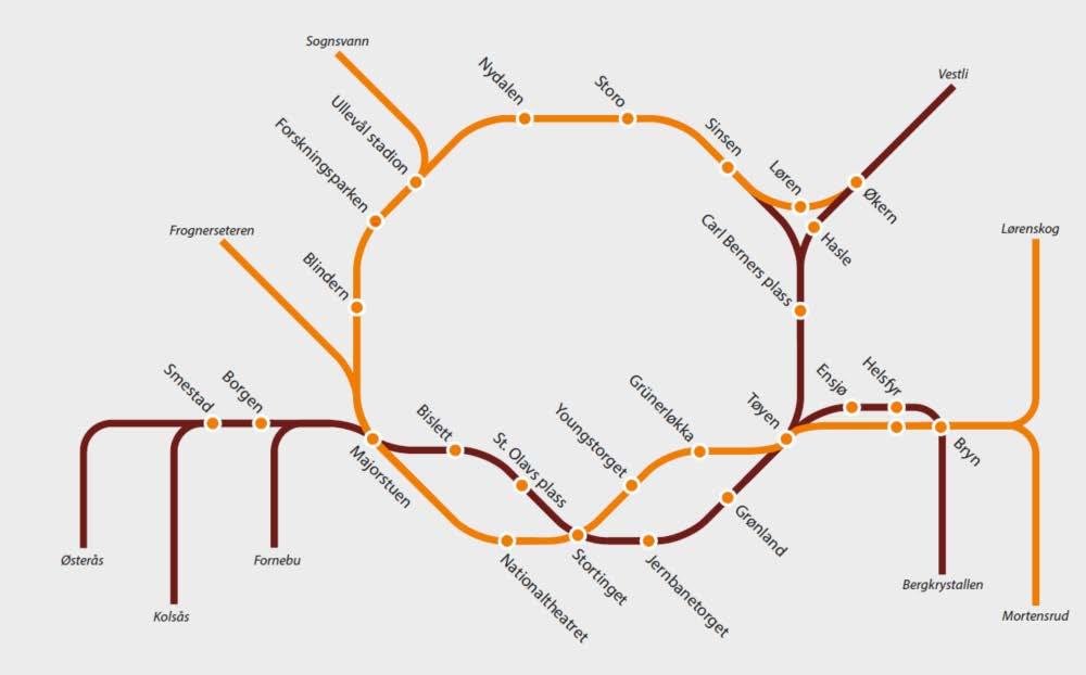 Tiltak: Ny Sentrumstunnel for T-banen gjennom Oslo sentrum Beskrivelse: Prosjektark Oslopakke 3 Tiltakshaver: Ruter Ny T-banetunnel gjennom Oslo, fra Majorstuen til Bryn, knyttet sammen med dagens