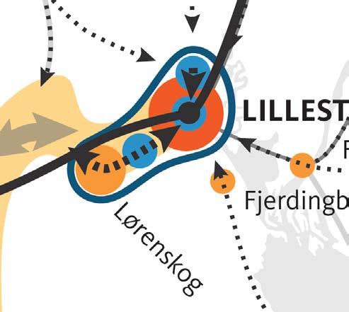 Tiltak: Baneløsninger Nedre Romerike Beskrivelse: Prosjektark Oslopakke 3 Forslagsstiller: Akershus fylkeskommune Det arbeides med en konseptvalgutredning (KVU) om fremtidig kollektivbetjening av