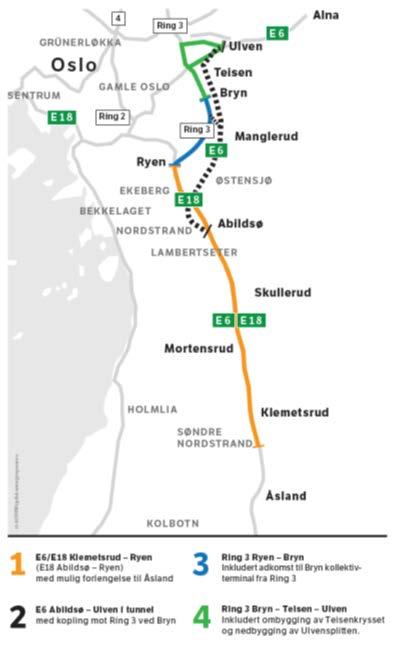 I Fylkesdelplan for transportsystemet i sørkorridoren (1999) var anbefalt strategi å oppgradere strekningen Vinterbro - Ryen som felles trasé for E6 og E18, og nedbygge Mosseveien.